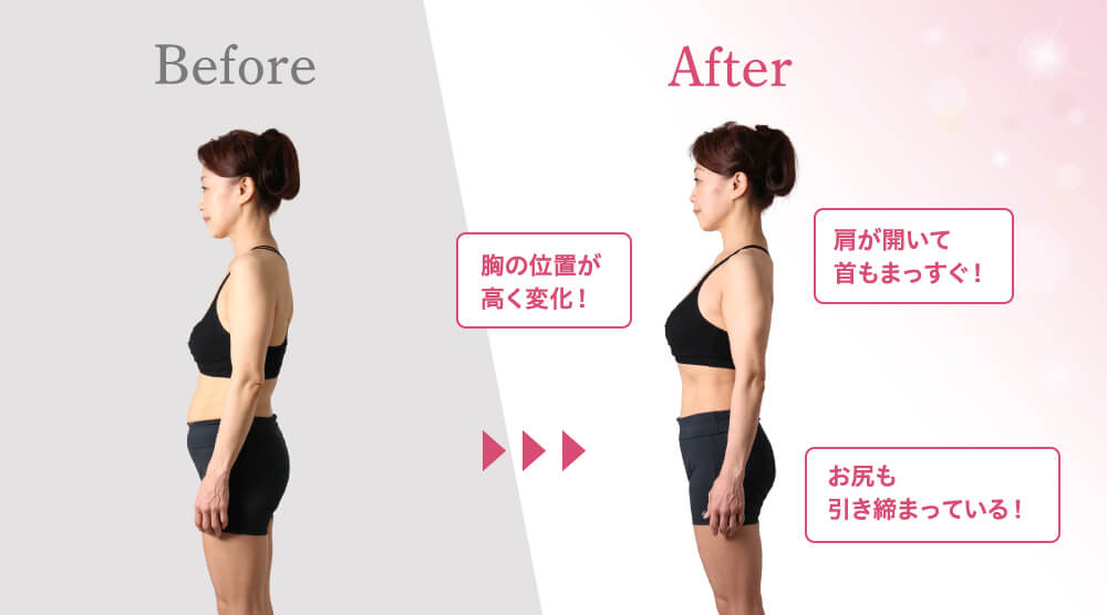 施術する前後を比較