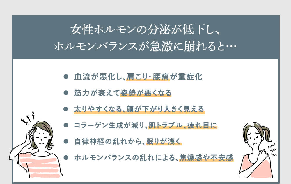 女性ホルモンの分泌低下