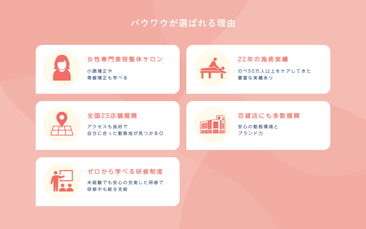 パウワウが選ばれる理由